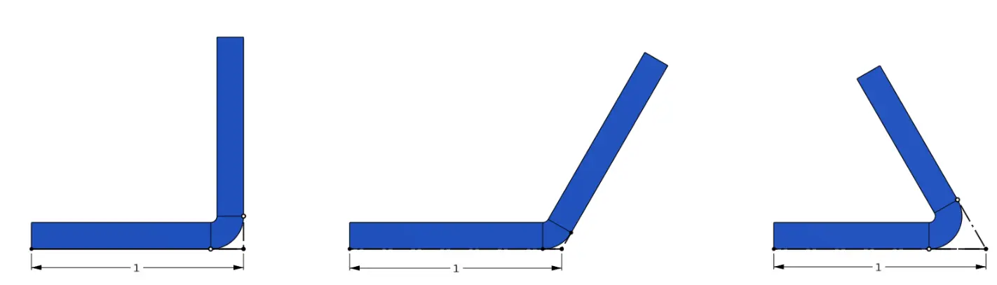 Flange Length Measurement